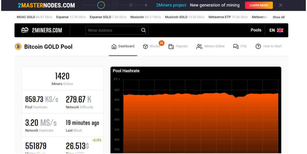 Настройка майнинга для работы в пуле на платформе BTG.2Miners.com