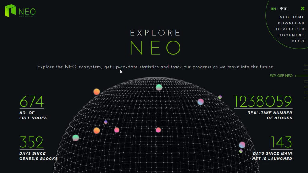 Официальный сайт НЕО (NEO)