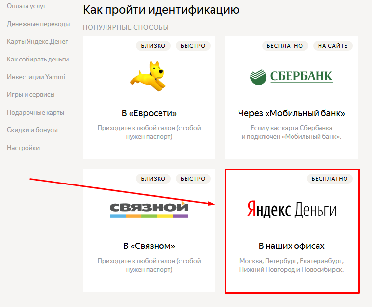Подтверждение в офисах Яндекс