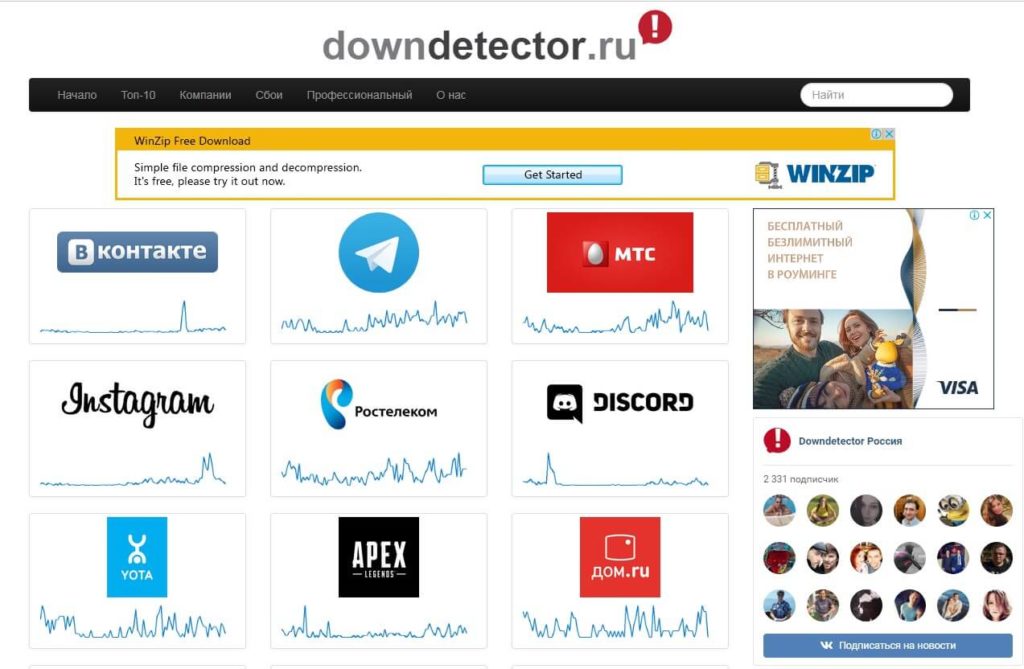 Сервис downdetector.ru