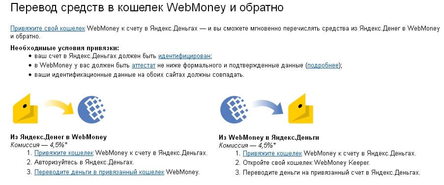 Переводя с помощью WebMoney