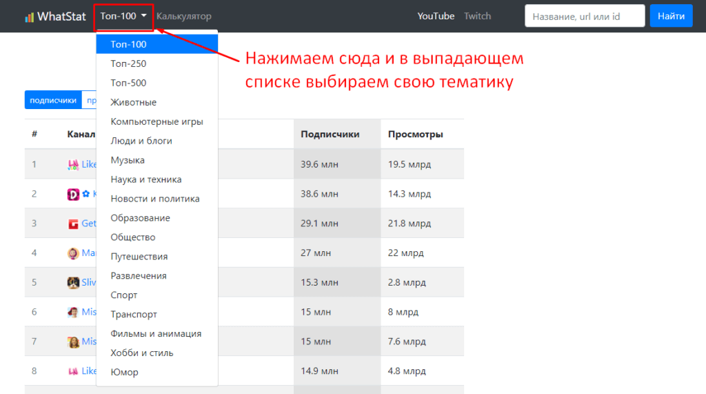  whatstat.ru/channels/top100 