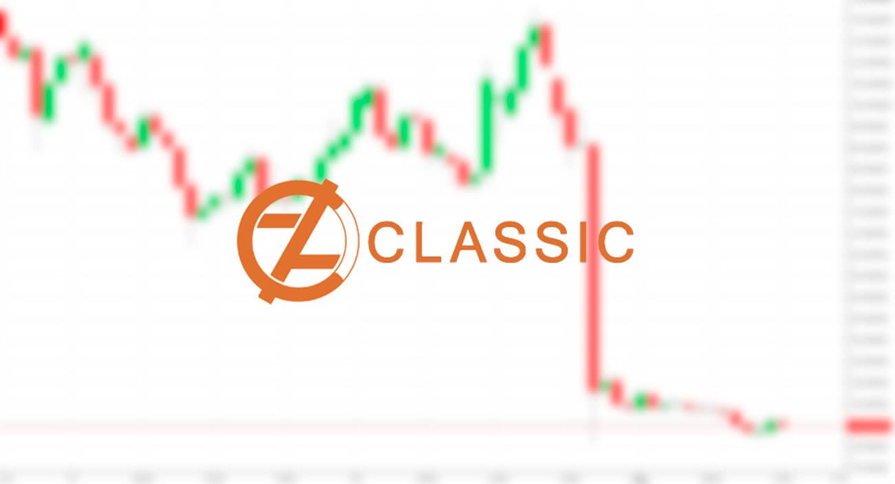 График курса криптовалюты ZCL (ZClassic)